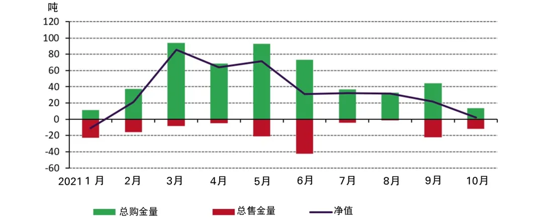 [美指期货]中国未来的经济规模  股票配资平台  第1张