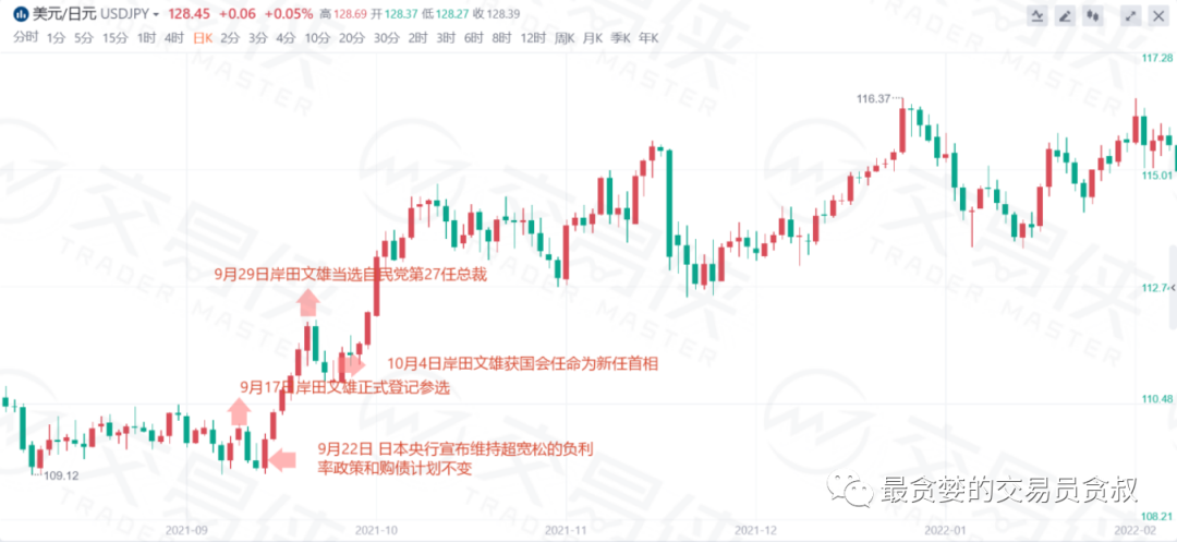[中国股指期货网]日元浩劫  股票配资平台  第1张